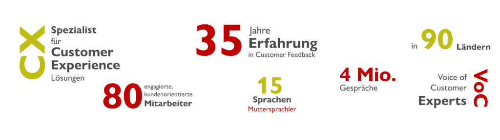 TEMA-Q_Über uns für Homepage – D 2025